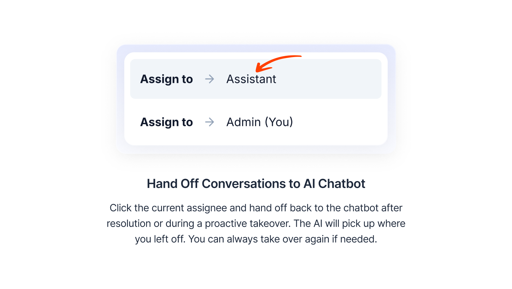 Hand Off Conversations to AI